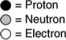 Which particle-level diagram is the best representation for a   atom?   A)    B)    C)    D)   