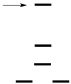 Which d orbital is indicated by the arrow in the crystal field splitting diagram for a square planar field?   A) d<sub>z</sub><sup>2</sup> B) d<sub>yz</sub> C) d<sub>xz</sub> D) d<sub>x</sub><sup>2</sup> <font face= symbol ></font> <sub>y</sub><sup>2</sup> E) d<sub>xy</sub>