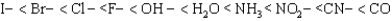 Consider two complex ions: (I)  [Co(CN) <sub>6</sub>]<sup>3</sup><font face= symbol ><sup></sup></font>, and (II)  [CoCl<sub>6</sub>]<sup>3</sup><font face= symbol ><sup></sup></font>. In view of the ordering of ligands in the spectrochemical series, which one of the following sets of predictions is most likely correct? Spectrochemical Series   A) I is low spin, II is high spin, and II absorbs light at the shorter wavelength. B) I is high spin, II is low spin, and I absorbs light at the shorter wavelength. C) Both are low spin. D) I is high spin, II is low spin, and II absorbs light at the shorter wavelength. E) I is low spin, II is high spin, and I absorbs light at the shorter wavelength.
