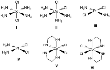Which of the following molecules are enantiomers?   A) I and II only B) III and IV only C) V and VI only D) II and V only E) I, II, V, and VI only