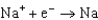 Different concentrations of ions on either side of a cell membrane constitute a concentration cell, which is described by the Nernst equation given below. What is the electrochemical potential across a membrane when the sodium ion concentration is 0.10 M on one side of the membrane and 0.010 M on the other side, and the temperature is 37<font face= symbol ></font>C (body temperature) ? (Given:   ,<font face= symbol ></font><font face= symbol ></font>   <font face= symbol ></font> <font face= symbol ></font>2.71 V; F <font face= symbol ></font> 96,485 C; 1 J <font face= symbol ></font> 1 C V; R <font face= symbol ></font> 8.315 J / (mol K) )  E <font face= symbol ></font> E<font face= symbol ></font> -   InQ A) 61.5 mV B) 26.7 mV C) 2.65 V D) 2.68 V E) 2.98 V