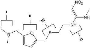 Ranitidine, with a trade name of Zantac, is a drug that inhibits stomach acid production, preventing heartburn and acid indigestion. Identify the amine functional group(s)  in ranitidine.   A) I B) II C) III D) IV E) I and IV