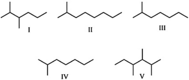 Which of these molecules are structural isomers of n-octane (C<sub>8</sub>H<sub>18</sub>) ?   A) I, III, and IV B) II and V C) only II has 8 carbon atoms in a chain D) III and IV E) I, II, III, IV, and V