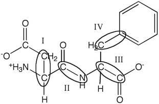 Identify the peptide bond in a derivative of aspartame, a popular artificial sweetener with the trade name NutraSweet.   A) I B) II C) III D) IV