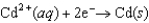 Consider the following standard reduction potentials. Reduction Half-Reaction   (volts)    <font face= symbol ></font> 0.74   <font face= symbol ></font> 0.40   <font face= symbol ></font> 0.23 Which reaction A-D will proceed spontaneously as written from left to right? A)    B)    C)    D)    E) None of these will proceed spontaneously.