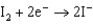 Use the table of standard reduction potentials below to identify the metal or metal ion that is the strongest reducing agent. Standard Reduction Potentials (volts)  in Aqueous Solution   <font face= symbol ></font>1.80   <font face= symbol ></font>1.50   <font face= symbol ></font>0.771   <font face= symbol ></font>0.535   <font face= symbol ></font>0.124   <font face= symbol ></font>1.66   <font face= symbol ></font>2.37   <font face= symbol ></font>2.93 A) Pb<sup>4</sup><font face= symbol ><sup></sup></font> B) Pb<sup>2</sup><font face= symbol ><sup></sup></font> C) K<font face= symbol ><sup></sup></font> D) K E) Al