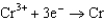 Use the table of standard reduction potentials below to identify the metal or metal ion that is the weakest oxidizing agent. Standard Reduction Potentials (volts)  in Aqueous Solution   <font face= symbol ></font>1.70   <font face= symbol ></font>0.520   <font face= symbol ></font>0.036   <font face= symbol ></font>0.400   <font face= symbol ></font>0.730   <font face= symbol ></font>1.66 A) Cu<font face= symbol ><sup></sup></font> B) Cr<sup>3</sup><font face= symbol ><sup></sup></font> C) Cd<sup>2</sup><font face= symbol ><sup></sup></font> D) Ce<sup>3</sup><font face= symbol ><sup></sup></font> E) Al