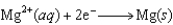 Consider the following standard reduction potentials. Reduction Half-Reaction   (volts)    <font face= symbol ></font> 2.38   <font face= symbol ></font> 0.76   0.16 The Mg/Mg<sup>2</sup><font face= symbol ><sup></sup></font><sup> </sup>half-reaction can be paired with the other two to produce voltaic cells because ________ A) Mg is a powerful oxidizing agent. B) Mg is a powerful reducing agent. C) Mg<sup>2</sup><font face= symbol ><sup></sup></font> is a powerful reducing agent. D) Mg<sup>2</sup><font face= symbol ><sup></sup></font> is a powerful oxidizing agent. E) Zn and Cu<font face= symbol ></font> are readily oxidized.