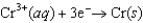 Consider the following standard reduction potentials. Reduction Half-Reaction   (volts)    <font face= symbol ></font> 0.74   <font face= symbol ></font> 0.40   <font face= symbol ></font> 0.23 The Cr/Cr<sup>3</sup><font face= symbol ><sup></sup></font> half-reaction can be paired with the other two to produce voltaic cells because ________ A) Cr is a powerful oxidizing agent. B) Cr is a powerful reducing agent. C) Cr<sup>3</sup><font face= symbol ><sup></sup></font> is a powerful oxidizing agent. D) Cr<sup>3</sup><font face= symbol ><sup></sup></font> is a powerful reducing agent. E) Cd and Ni are readily oxidized.