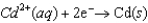 Consider the following standard reduction potentials. Reduction Half-Reaction   (volts)    <font face= symbol ></font> 0.74   <font face= symbol ></font> 0.40   <font face= symbol ></font> 0.23 The Cr/Cr<sup>3</sup><font face= symbol ><sup></sup></font> half-reaction can be paired with the other two to produce voltaic cells because ________ A) Cr is a powerful oxidizing agent. B) Cr is a powerful reducing agent. C) Cr<sup>3</sup><font face= symbol ><sup></sup></font> is a powerful oxidizing agent. D) Cr<sup>3</sup><font face= symbol ><sup></sup></font> is a powerful reducing agent. E) Cd and Ni are readily oxidized.