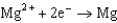 Based on the information in the table of standard reduction potentials below, what is the standard cell potential for an electrochemical cell that has iron, Fe, and magnesium, Mg, electrodes? Also, identify the cathode. Standard Reduction Potentials (volts)  in Aqueous Solution   <font face= symbol ></font>1.80   <font face= symbol ></font>1.50   <font face= symbol ></font>0.771   <font face= symbol ></font>0.535   <font face= symbol ></font>0.124   <font face= symbol ></font>1.66   <font face= symbol ></font>2.37   <font face= symbol ></font>2.93 A) (<font face= symbol ></font>3.14 V with Fe as the cathode)  B) (<font face= symbol ></font>3.14 V with Mg as the cathode)  C) (<font face= symbol ></font>3.14 V with Fe as the cathode)  D) (<font face= symbol ></font>3.14 V with Mg as the cathode)  E) (<font face= symbol ></font>1.60 V with Fe as the cathode) 