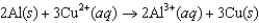 Using the following data, determine the standard cell potential   for the electrochemical cell constructed using the following reaction.   Half-reaction Standard Reduction Potential (V)    <font face= symbol ></font>0.34   <font face= symbol ></font>1.66 A) (<font face= symbol ></font>1.32 V)  B) (<font face= symbol ></font>1.32 V)  C) (<font face= symbol ></font>2.00 V)  D) (<font face= symbol ></font>2.00 V)  E) (<font face= symbol ></font>2.30 V) 