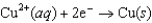 Using the following data, determine the standard cell potential   for the electrochemical cell constructed using the following reaction.   Half-reaction Standard Reduction Potential (V)    <font face= symbol ></font>0.34   <font face= symbol ></font>1.66 A) (<font face= symbol ></font>1.32 V)  B) (<font face= symbol ></font>1.32 V)  C) (<font face= symbol ></font>2.00 V)  D) (<font face= symbol ></font>2.00 V)  E) (<font face= symbol ></font>2.30 V) 