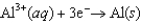 Consider the following standard reduction potentials. Reduction Half-Reaction   (volts)    <font face= symbol ></font> 0.45   <font face= symbol ></font> 0.34   <font face= symbol ></font> 0.76   <font face= symbol ></font> 1.66   <font face= symbol ></font> 0.14 Which corrosion reaction when two metals come in contact is not likely to occur? A) Iron will be oxidized as copper ions are reduced. B) Aluminum will be oxidized as copper ions are reduced. C) Tin will be oxidized as copper ions are reduced. D) Zinc will be oxidized as copper ions are reduced. E) Iron will be oxidized as aluminum ions are reduced.