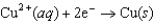Using the following data, determine the standard cell potential   for the electrochemical cell constructed using the following reaction, where zinc is the anode and lead is the cathode.   Half-reaction Standard Reduction Potential (V)   <font face= symbol ></font>0.34   <font face= symbol ></font>1.66