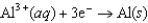Using the following data, determine the standard cell potential   for the electrochemical cell constructed using the following reaction, where zinc is the anode and lead is the cathode.   Half-reaction Standard Reduction Potential (V)   <font face= symbol ></font>0.34   <font face= symbol ></font>1.66