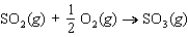 Determine the entropy change for the reaction   given the following information:   A) (<font face= symbol ></font>196.4 J/K)  B) (<font face= symbol ></font>196.4 J/K)  C) (<font face= symbol ></font>93.9 J/K)  D) (<font face= symbol ></font>93.9 J/K)  E) (<font face= symbol ></font>401.4 J/K) 