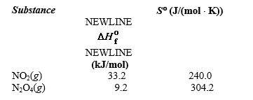 Determine the value of <font face= symbol ></font>G<font face= symbol ></font> for the reaction       given   A) (<font face= symbol ></font>4.8 kJ)  B) (<font face= symbol ></font>4.8 kJ)  C) (<font face= symbol ></font>52.3 kJ)  D) (<font face= symbol ></font>52.3 kJ)  E) (<font face= symbol ></font>43 kJ) 
