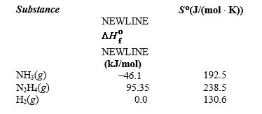 Determine the value of <font face= symbol ></font>G<font face= symbol ></font> for the reaction at 298 K.       Given   A) (<font face= symbol ></font>88.8 kJ)  B) (<font face= symbol ></font>88.8 kJ)  C) (<font face= symbol ></font>192 kJ)  D) (<font face= symbol ></font>192 kJ)  E) (<font face= symbol ></font>3.38 kJ) 