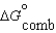 Given the following data relevant to the combustion of ethanol, determine the free energy of formation for liquid ethanol, C<sub>2</sub>H<sub>5</sub>OH.   (C<sub>2</sub>H<sub>5</sub>OH, l) <font face= symbol ></font>930.7 kJ/mol   (CO<sub>2</sub>, g) <font face= symbol ></font>394.4 kJ/mol   (H<sub>2</sub>O, g) <font face= symbol ></font>105.6 kJ/mol A) (<font face= symbol ></font>1,640.3 kJ/mol)  B) (<font face= symbol ></font>244.2 kJ/mol)  C) (<font face= symbol ></font>174.9 kJ/mol)  D) (<font face= symbol ></font>174.9 kJ/mol)  E) (<font face= symbol ></font>244.2 kJ/mol) 