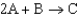 For a particular hypothetical reaction,   , the value of <font face= symbol ></font>G<font face= symbol ></font> is 250 kJ/mol. What is the value of <font face= symbol ></font>G for this reaction at 298 K when [A] <font face= symbol ></font> 0.60 M, [B] <font face= symbol ></font> 0.10 M, and [C] <font face= symbol ></font> 4.0 <font face= symbol ></font> 10<font face= symbol ><sup></sup></font><sup>3</sup> M ? A) 248 kJ/mol B) 245 kJ/mol C) 2,775 kJ/mol D) 250 kJ/mol E) 255 kJ/mol