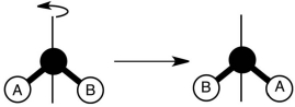 What type of motion is depicted in the following before-and-after pictures?   A) rotational B) translational C) vibrational D) Brownian E) all of the above