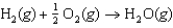Determine the change in the standard entropy of the universe for the given reaction from the given data.    