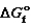 Using the thermodynamic data below, determine the equilibrium constant for the conversion of oxygen to ozone at 2,000 K. Substance   (kJ/mol)   (kJ/mol) S<font face= symbol ></font> (J/mol · K) O<sub>2</sub>(g) 0 0 205.0 O<sub>3</sub>(g) 142.3 163.4 237.6 3O<sub>2</sub>(g)   2O<sub>3</sub>(g)