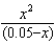 A student determined the equilibrium concentration in the following equation by neglecting the x term in the denominator. Was she justified or not in this approximation and why? K <font face= symbol ></font> 4.0 <font face= symbol ></font> 10<font face= symbol ><sup></sup></font><sup>2</sup> <font face= symbol ></font>   A) Yes, the concentration is much greater than K, so the x can be ignored. B) Yes, the value of x determined in this way is less than 0.05, so it can be ignored. C) No, the value of x determined in this way significantly reduces the denominator. D) No, the value of x can never be ignored in solving an algebra problem. E) No, the value of K is much less than 1, so x cannot be ignored.