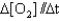 One reaction that occurs in an automobile catalytic converter is the conversion of nitrogen monoxide to nitrogen and oxygen. How is the rate of this reaction related to the rate at which the concentration of a reactant or product changes? 2NO(g)  →N<sub>2</sub>(g)  <font face= symbol ></font> O<sub>2</sub>(g)  I. Rate <font face= symbol ></font>   <font face= symbol ></font> II. Rate <font face= symbol ></font>   <font face= symbol ></font> III. Rate <font face= symbol ></font>  <font face= symbol ></font>IV. Rate <font face= symbol ></font>   <font face= symbol ></font> A) I only B) II only C) III and IV only D) I, III, and IV only E) II, III, and IV only