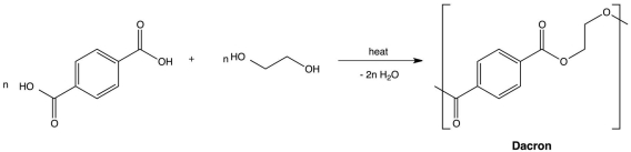 Polyethylene terephthalate, or Dacron, is a polymer commonly found in food and beverage containers. Dacron is prepared by reaction of terephthalic acid and ethylene glycol, shown below. What type of reaction is this?   A) chiral polymerization B) condensation polymerization C) metathesis polymerization D) addition polymerization E) olefin polymerization