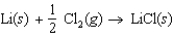 Determine the energy change for the reaction   from the following data: Lattice energy of LiCl <font face= symbol ></font> <font face= symbol ></font>861 kJ/mol Energy to vaporize Li <font face= symbol ></font> 159 kJ/mol Ionization energy of Li <font face= symbol ></font> 520 kJ/mol Cl<sub>2</sub> bond energy: 240 kJ/mol Electron affinity of Cl: <font face= symbol ></font>349 kJ/mol A) (<font face= symbol ></font>411 kJ/mol)  B) (<font face= symbol ></font>528 kJ/mol)  C) 311 kJ/mol D) (<font face= symbol ></font>861 kJ/mol)  E) (<font face= symbol ></font>291 kJ/mol) 
