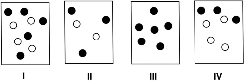 Which of the following solutions, assuming equal volumes and a nonvolatile solute, would have the highest boiling point? Provide rationale for your choice.  