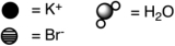 When potassium bromide dissolves in water, which picture best represents the solution?   A)    B)    C)    D)   