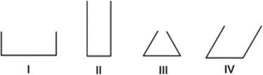 If the same liquid is present in each of the containers shown below, choose the solution with the highest rate of evaporation. Assume each container is full and has equal volume and only the top of the container is open.   A) I B) II C) III D) IV E) All have equal evaporation rates.