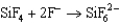 In the following reaction, what is the change in geometry of the silicon-containing compound   A) tetrahedral to octahedral B) tetrahedral to trigonal bipyramidal C) T-shaped to octahedral D) seesaw to octahedral E) seesaw to square pyramidal