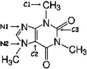 Identify the hybridization of atomic orbitals for atoms N1, N2, C1, C2, and C3 in caffeine, which is shown below.  