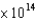 Based on the following graph, which metal will emit the highest energy photoelectron when a photon with a frequency of 3.9   <font face= symbol ></font>Hz is incident on the metal?   A) a B) b C) c D) d