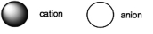 Assuming that the charge of the ions remain constant in all cases, which of the following ion pairs has the greatest electrostatic potential energy (i.e., largest in magnitude) ?   A)    B)    C)    D)    E)   