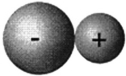 The diagram below shows three ion pairs: (a) a doubly charged anion and cation, (b) a singly charged anion and cation, and (c) two doubly charged anions. (I) Label each pair to identify the electrostatic interaction as attractive or as repulsive. (II) Which pair has the largest electrostatic interaction energy that is positive? (III) Which pair has the largest electrostatic interaction energy that is negative? (IV) Which pair has the smallest electrostatic interaction energy?       (a) (b) (c)