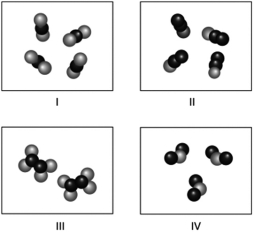 Which molecules shown below have the same empirical formula?   A) II, III, and IV are the same. B) Only II and III are the same. C) Only I and III are the same. D) I, II, and III are the same. E) I and III are the same, and II and IV are the same.