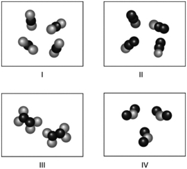 Which molecules shown below have the same molecular formula?   A) Only I and II are the same. B) Only I and IV are the same. C) I, II, and IV are the same. D) Only II and IV are the same. E) All are different.