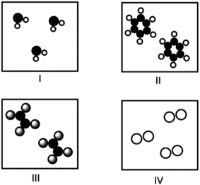 Which of the following molecules have identical molecular and empirical formulas?   A) I only B) II only C) III only D) II, III, and IV only E) All have identical formulas.
