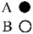 In which of the following reaction mixtures, where A reacts with B in the following balanced equation, is B the limiting reactant? A   2B   AB<sub>2</sub>  A)    B)    C)    D)    E)   
