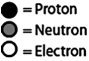 Which particle-level diagram is the best representation for a   atom?   A)    B)    C)    D)   