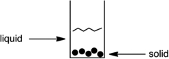 Which technique would allow separation of the following substances?   A) distillation B) extraction C) filtration D) recrystallization E) chromatography