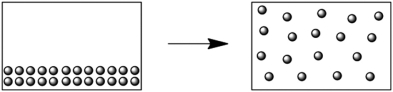 What change of state is represented by the following diagram?   A) freezing B) sublimation C) deposition D) condensation E) melting