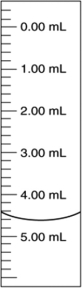 A burette (shown below)  was used to add dilute hydrochloric acid (HCl)  to a solution containing sodium hydroxide (NaOH) . If the burette initially was read as 0.00 mL, how much HCl has been delivered according to the reading in the figure?   A) 5.4 mL B) 5.40 mL C) 4.60 mL D) 4.3 mL E) 4.30 mL