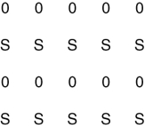 Most of us see the following figure as rows instead of columns. Which gestalt grouping factor of perceptual organization is represented here?   A)  closure B)  transposition of form C)  similarity D)  figure and ground separation
