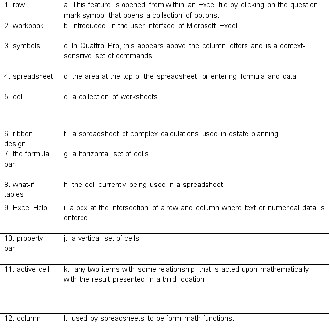 Matching  <div style=padding-top: 35px> 